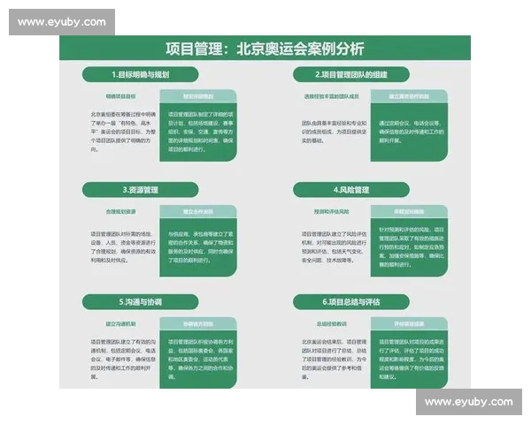全面解析奥运会热门体育竞赛项目的规则技巧与训练策略