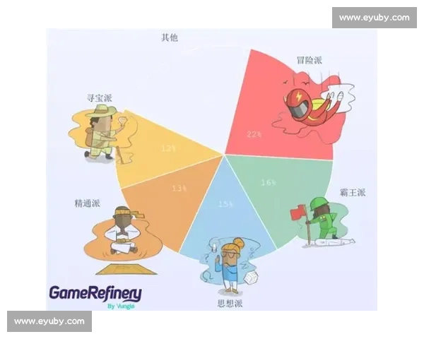 以比赛时间为核心探索体育竞技的节奏与策略安排
